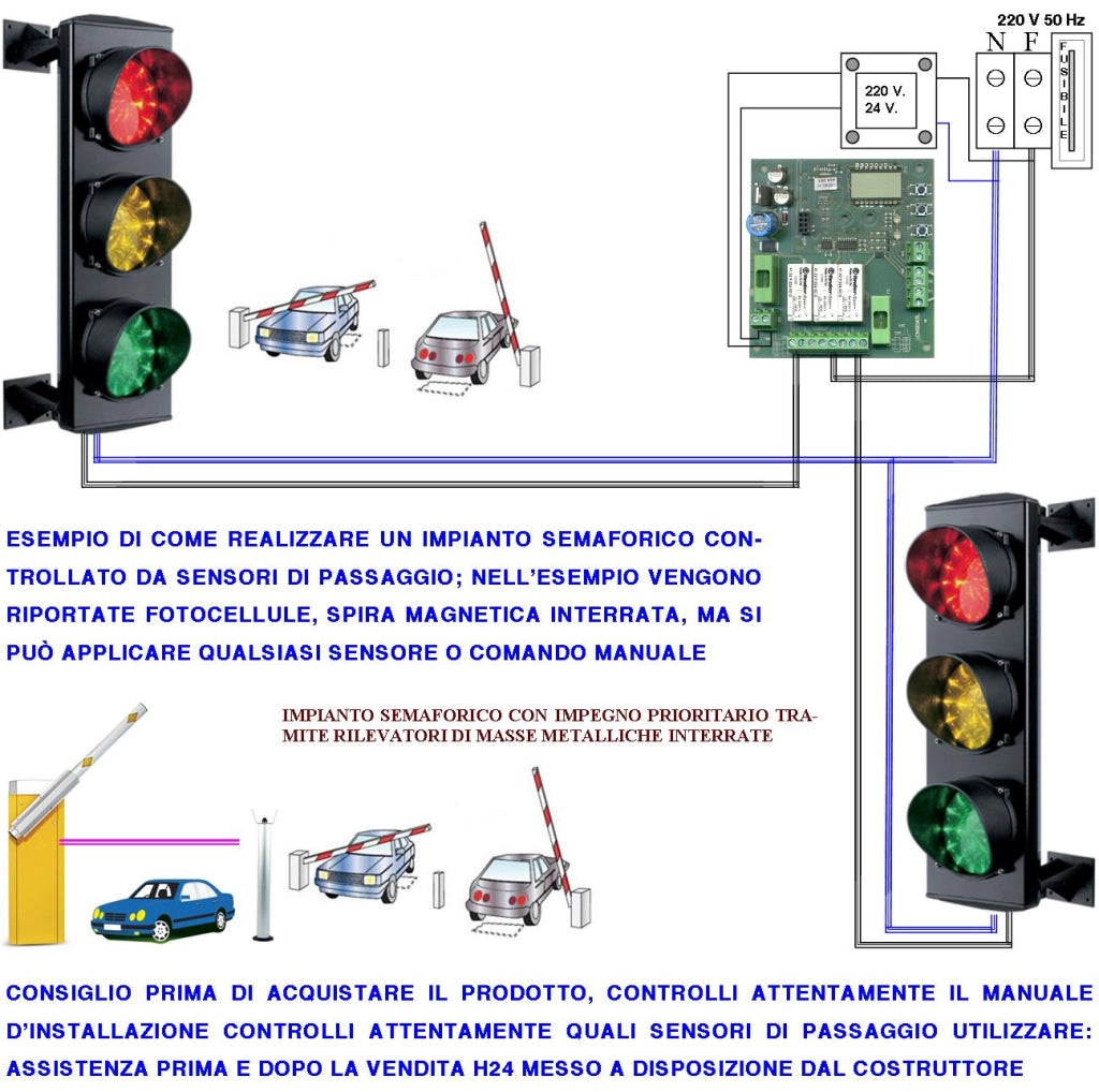 Rilevatore Passaggio o Sosta Autoveicoli Spira Magnetica Interrata 10 Metri Alimentazione 12/24 Vacdc Comando Semaforo Accesso Sicuro Automatismo Barra Cancello