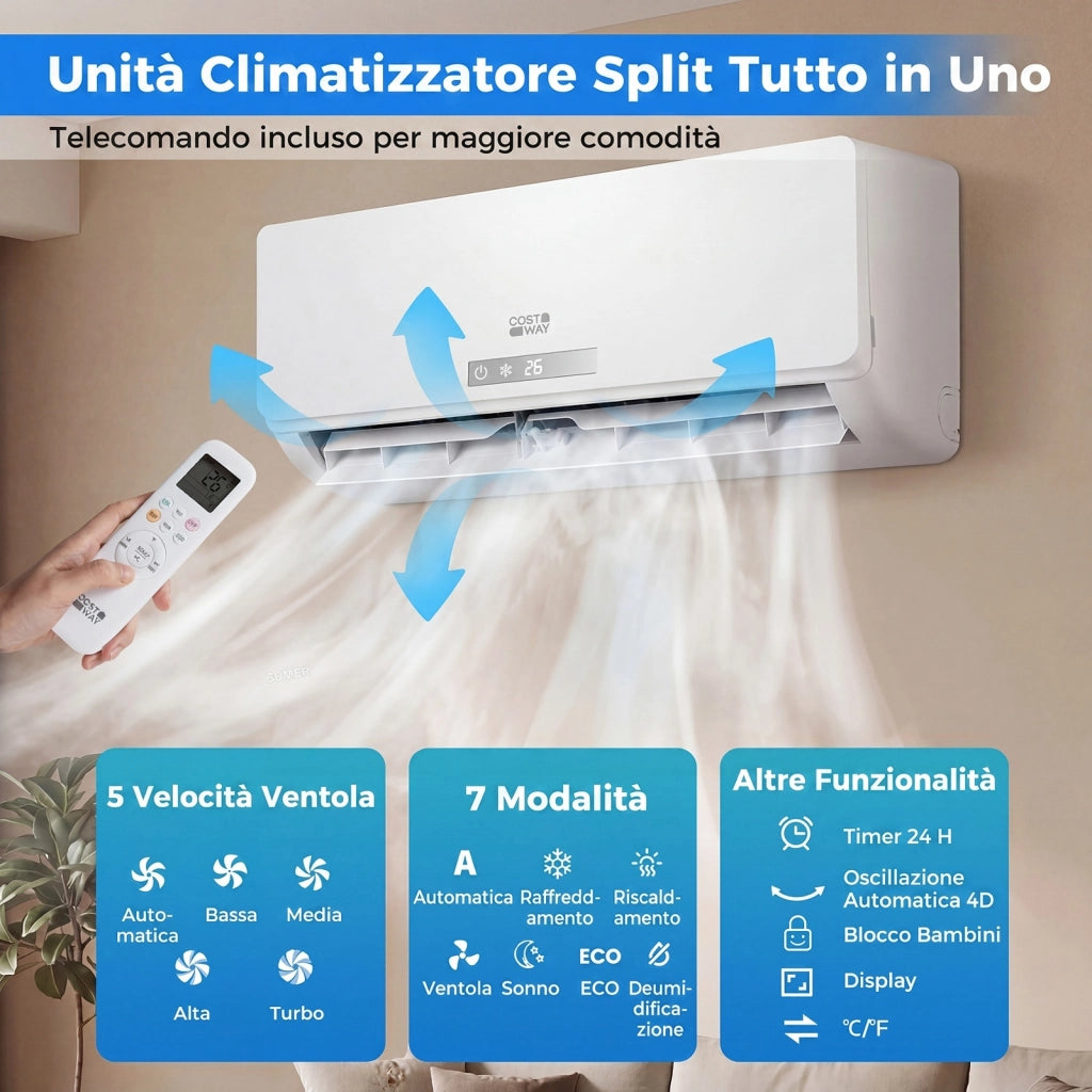Condizionatore Inverter Monosplit, Climatizzatore 9000 Btu, R32, A++, Silenzionso 19 dB, A++, Raffrescamento, Riscaldamento, Deumidificazione, Ventola, Timer, WiFi, Telecomando, Autopulizi