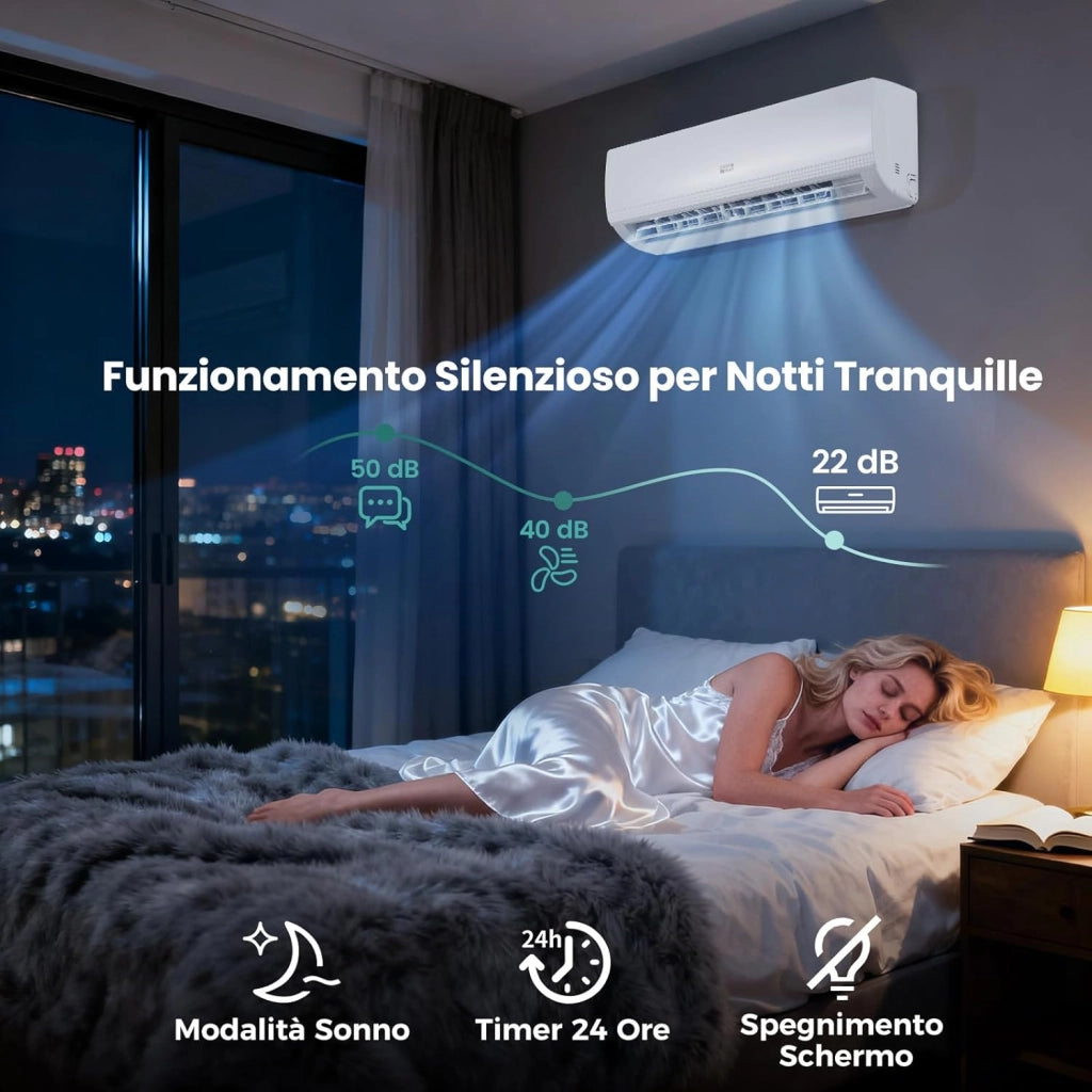 Climatizzatore Monosplit 9000BTU, 2,6kW, con Pompa di Calore, Tecnologia Inverter, Flusso d’aria 4D con 8 Velocità, Funzione di autopulizia e Timer di 24 ore [Classe di efficienza energetica A++]
