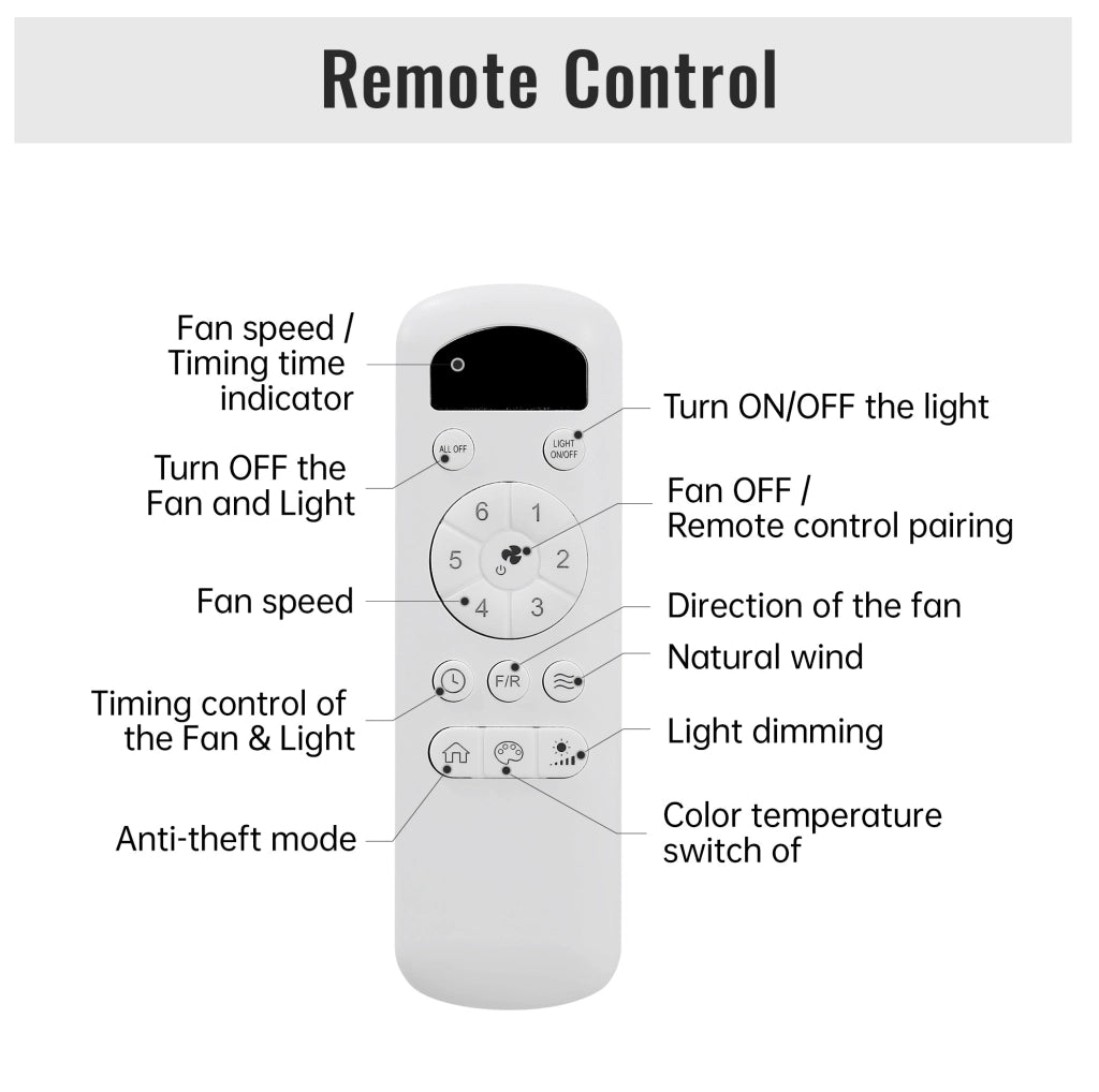 Ventilatore da soffitto con LED dimmerabile; motore DC reversibile e telecomando; bianco