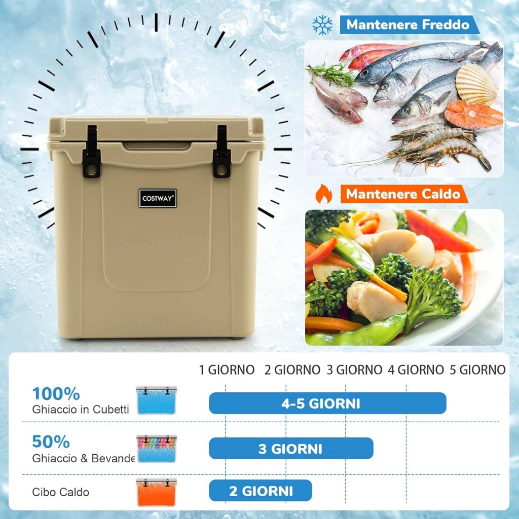 Borsa Frigo Portatile da 43 L, Ghiacciaia Portatile con Ruote, Maniglia in Alluminio, Apribottiglie, Frigo Portatile per Campeggio, Pesca, Viaggi, Spiaggia
