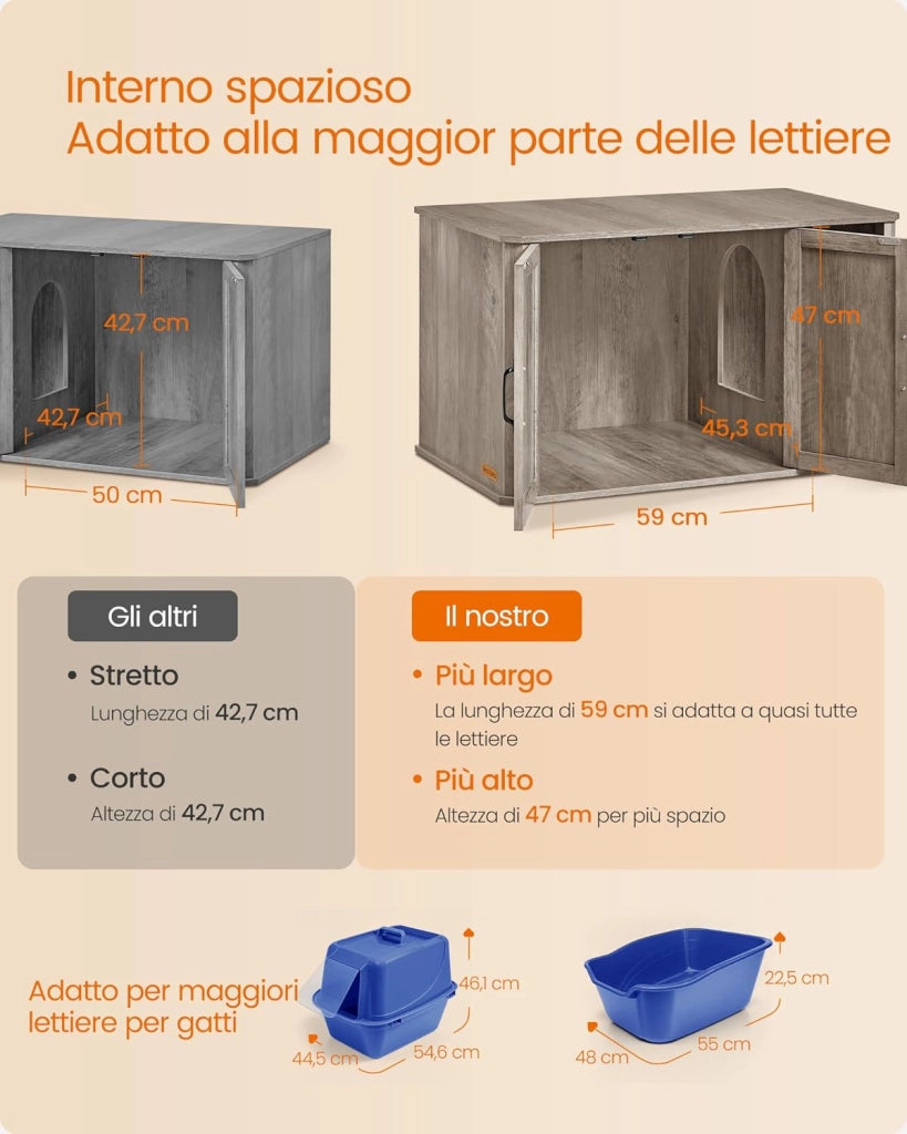 Feandrea Mobile per Lettiera, Mobile Moderno per Lettiera Nascosto, con Ingresso Frontale, Doppie Porte, Maniglie, Casetta per Gatti, Tavolino Laterale, 85 x 48,5 x 50 cm, Greige Melange PCL012G01