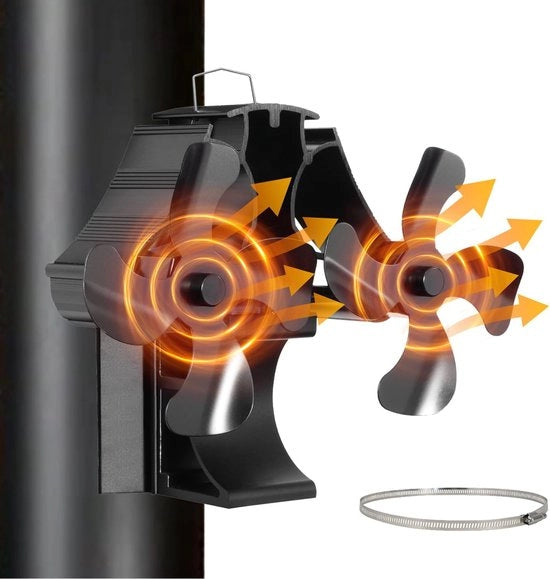 Ventilatore per camino - Accessori per camino - Must Have per risparmiare energia
