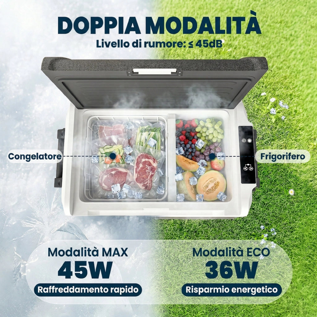 Frigorifero Auto 50L Compressore. Doppia Zona. Controllo App. Nero. Campeggio.