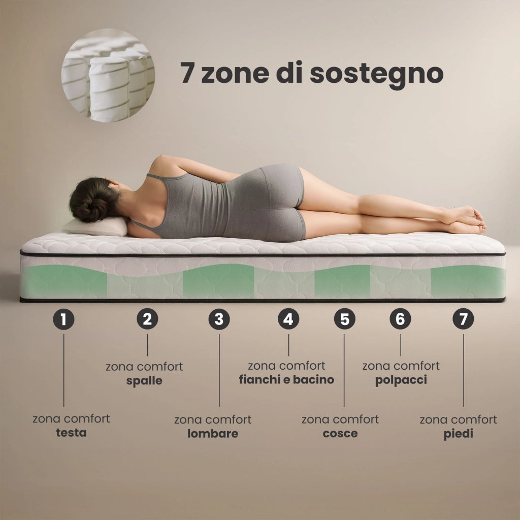 Struttura Letto Pieghevole in Metallo con Materasso Rete a Doghe 90x200 cm Nero Letto per Ospiti 6 Gambe 10 Doghe
