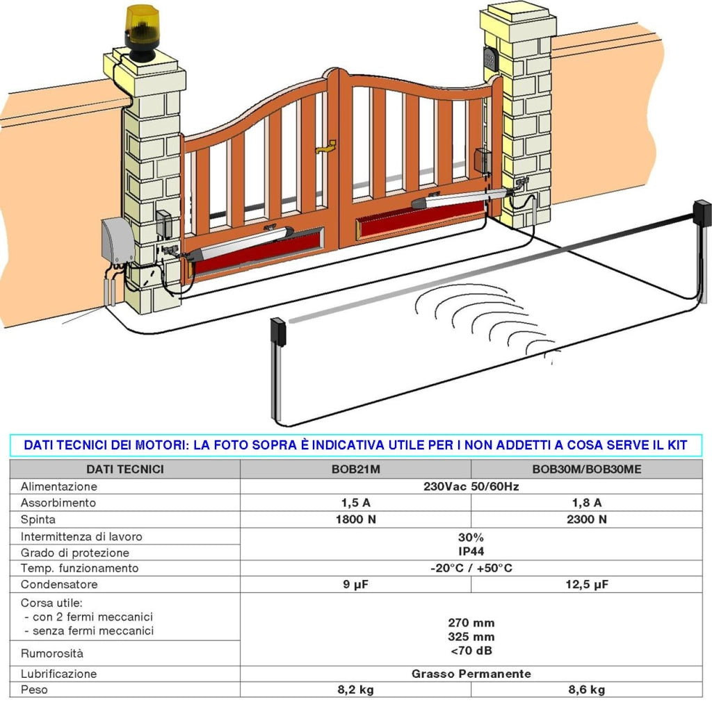 Kit Automazione Cancello 4,2 Metri 2 Ante Motori BOB21M Vite rullata 230 V Corsa 325 mm Spinta 1800 Nm Sblocco a Chive Staffe Fissaggio Radiocomando 2 Coppie Fotocellule Lampeggiante a Led con Antenna