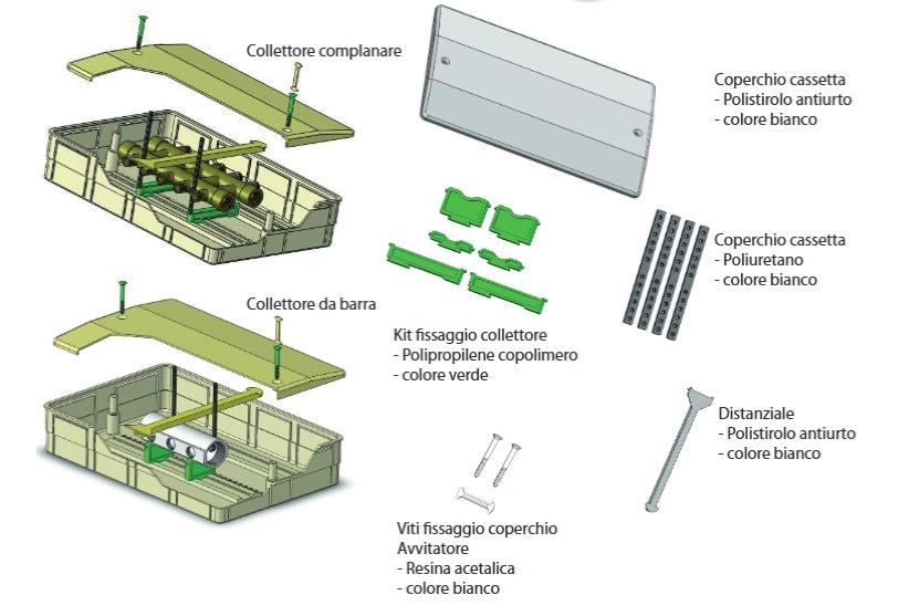 CASSETTA per COLLETTORI con SUPPORTO incluso 427x290x90