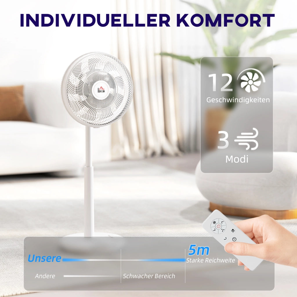 Ventilatore 3 Modi LED Oscillante ¨C zephmum ¨C Plastica Bianco