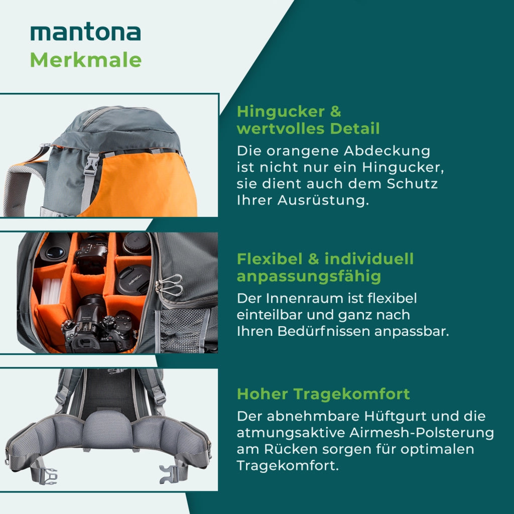 Mantona elementsPro 40 Zaino per fotocamera - Zaino professionale per fotocamera da esterno, ampio spazio per fotocamera e accessori, laptop fino a 14 pollici, inclusa copertura antipioggia