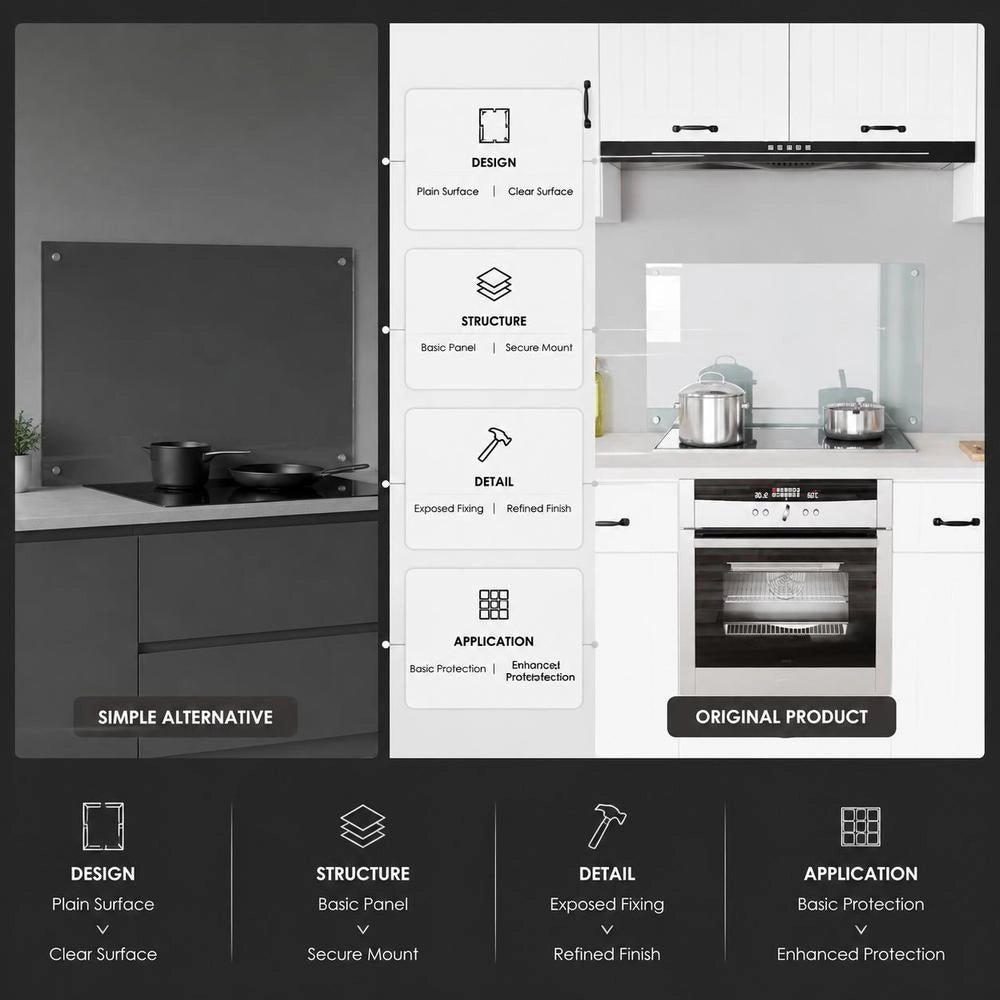 Kitchen Backsplash, Transparent, 90x50 Cm, Tempered Glass