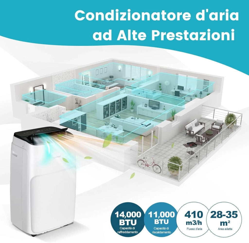 Condizionatore Portatile Caldo e Freddo, 14000BTU/4,1kW, 5 in 1 con Raffreddamento, Riscaldamento, Ventola, Deumidificazione, 24H Timer, R290 (14000BTU|28m²+|Pro)