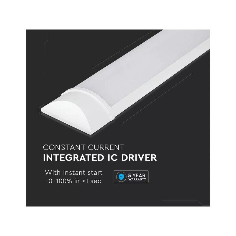 Plafoniera LED Prismatica 20W 60cm Da Soffitto 120LM/W 6400K IP20 Con Chip Samsung Garanzia 5 Anni SKU-664