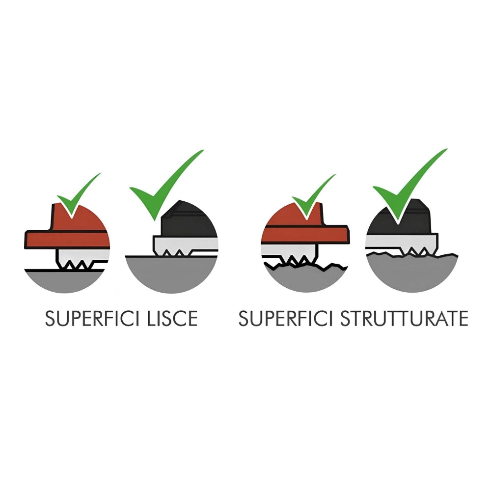 Ventosa monopatta piastrelle materiali superfici lisce strutturate medusa