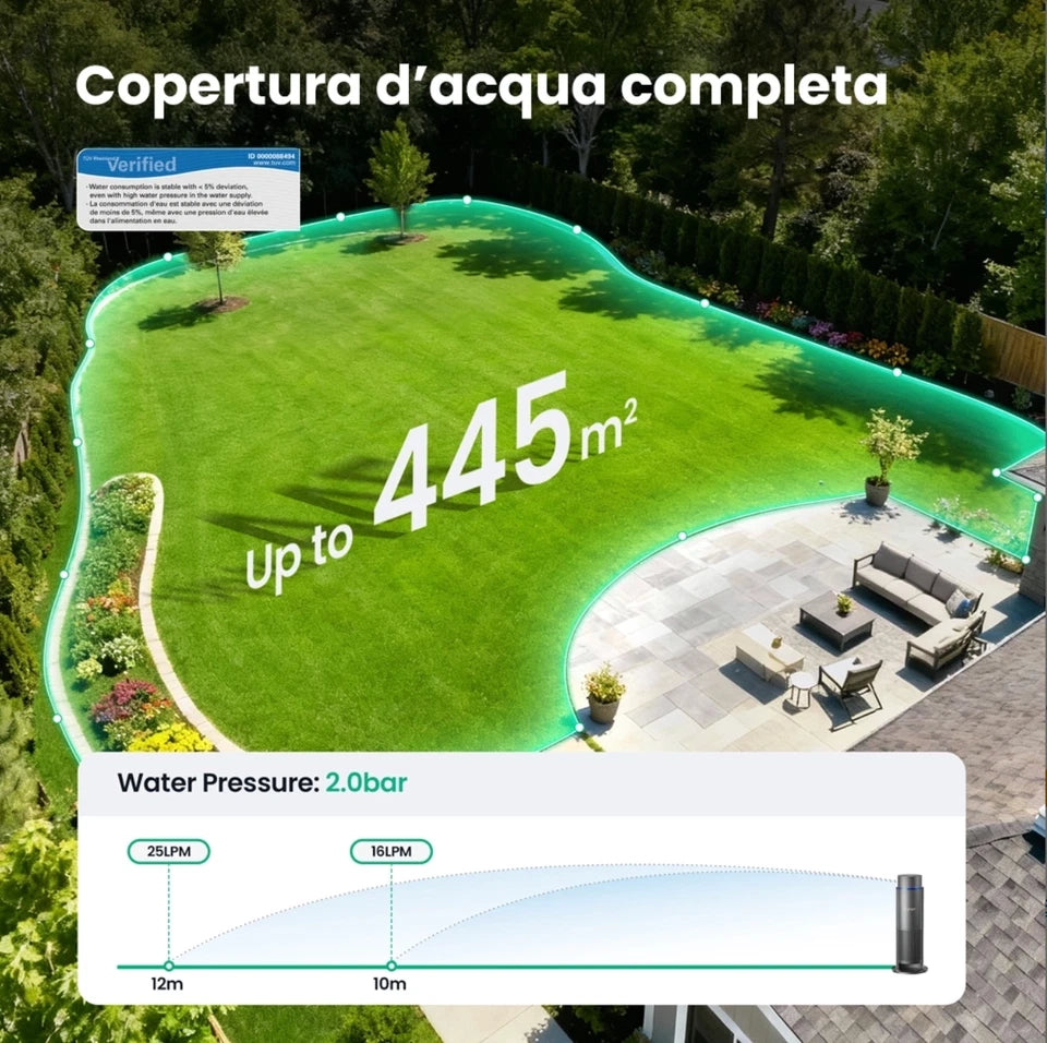 AIPER IRRISENSE 2
