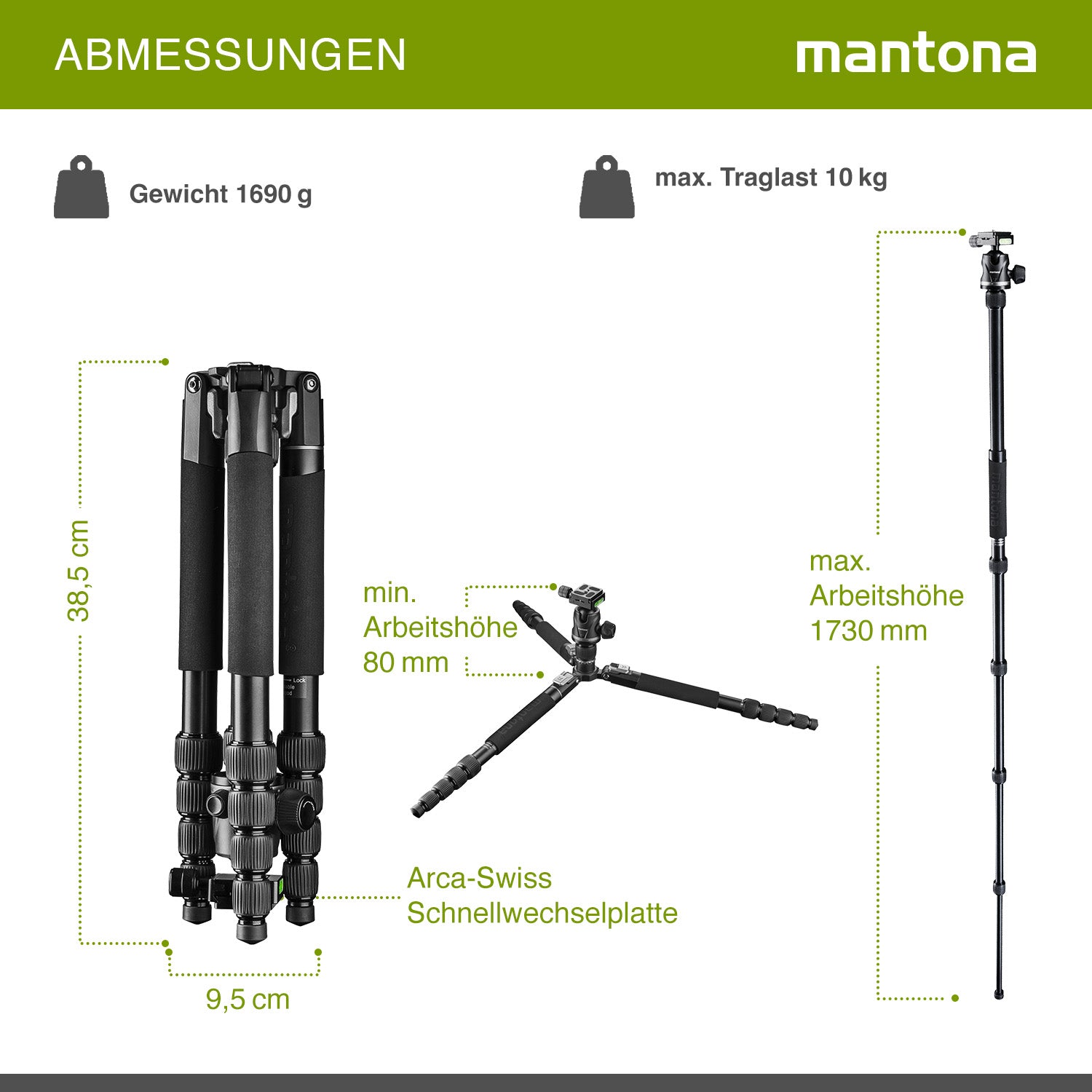 Mantona DSLM Travel Evolution Max 2552-RA