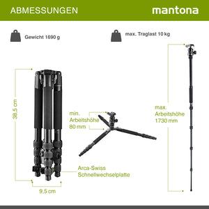 Mantona DSLM Travel Evolution Max 2552-RA