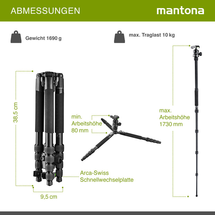 Mantona DSLM Travel Evolution Max 2552-RA