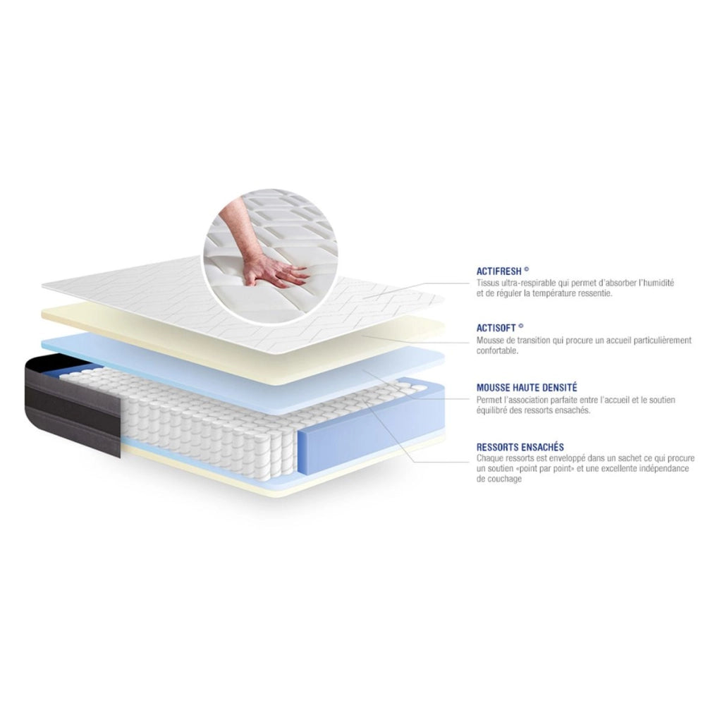 Materasso matrimoniale Actiflex relax 200x200cm - Spessore : 24cm - Molle insacchettate e memory foam - Moderatamente rigido