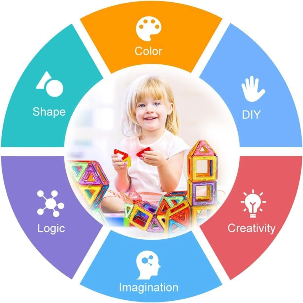 Blocchi Magnetici per Bambini ¨C zephmum ¨C 110 Pezzi