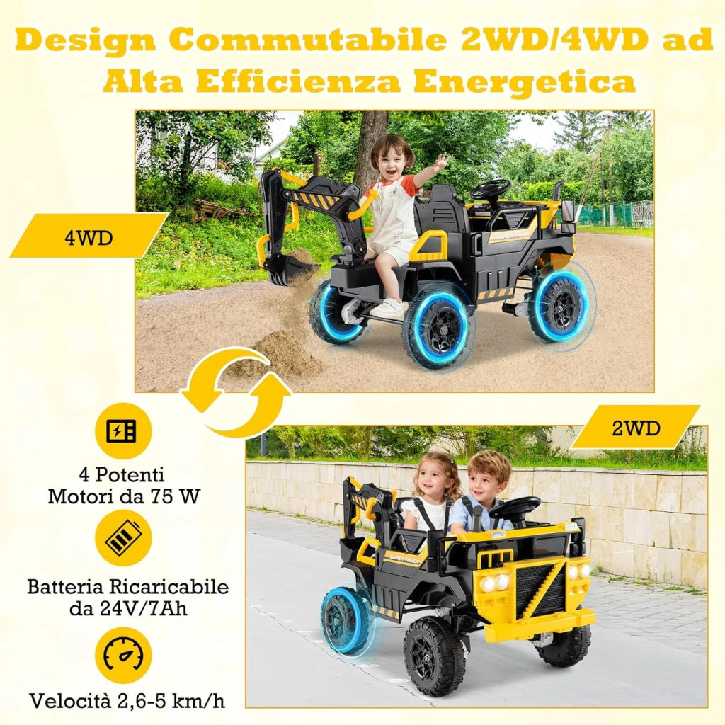 24V Escavatore Elettrico per Bambini, Veicolo da Costruzione 4WD con Telecomando, Musica, Luci, Braccio Scavante, Giocattolo Elettrico per Bambini 3 Anni+