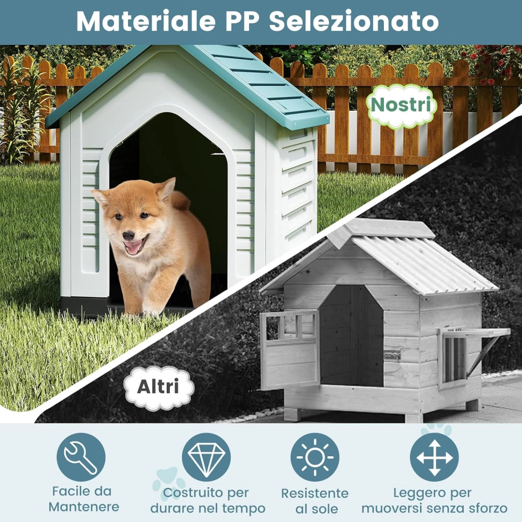 Cuccia per Cani da Esterno ed Interno, Cassetta per Cani Impermeabile con Porta in Metallo Bloccabile e Prese d'aria e Tetto Spiovente, Cucce per Cuccioli per Casa, 66,5 x 52 x 60 cm (Blu)