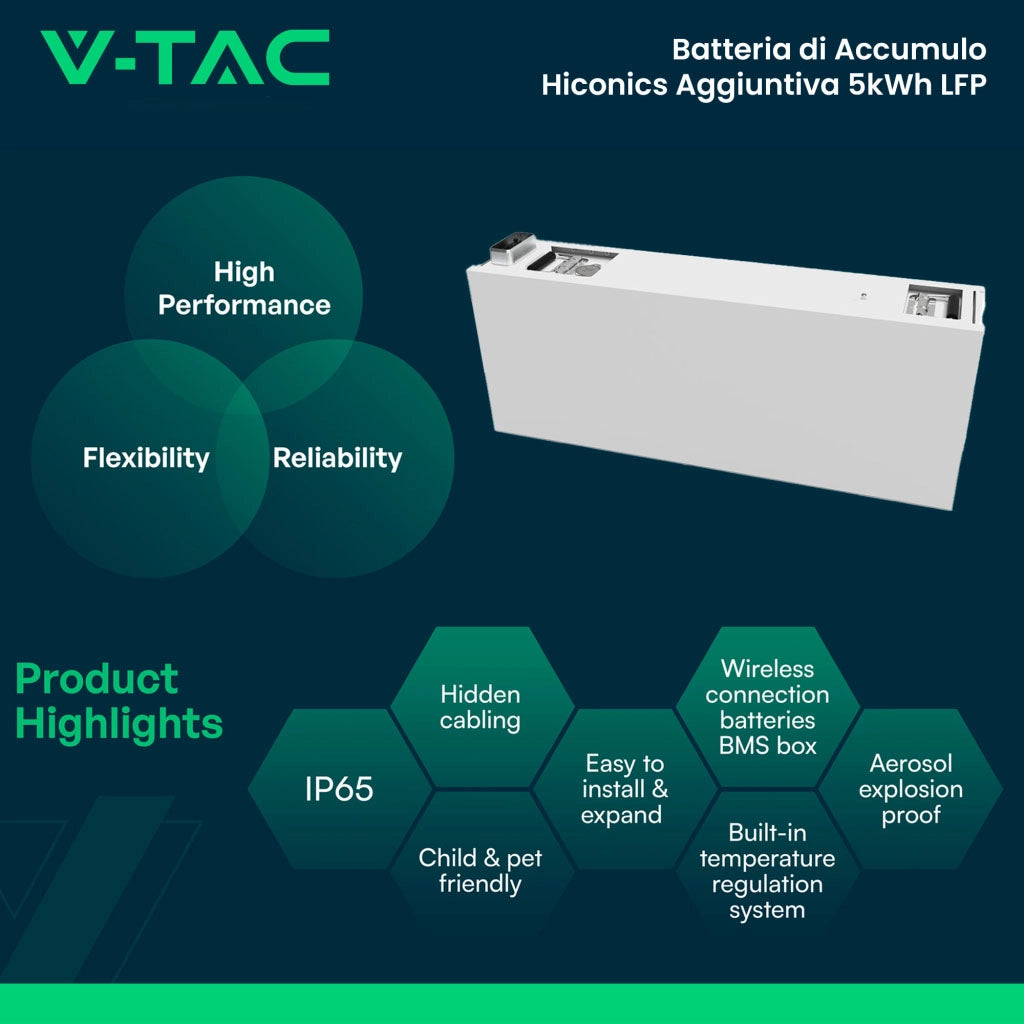 Batteria di Accumulo Hiconics HiEnergy (Midea) Aggiuntiva Monofase 5kWh LFP IP65 ad Alta Tensione per espansione Inverter Hiconics HiEnergy Monofase ALL-IN-ONE SKU-11983