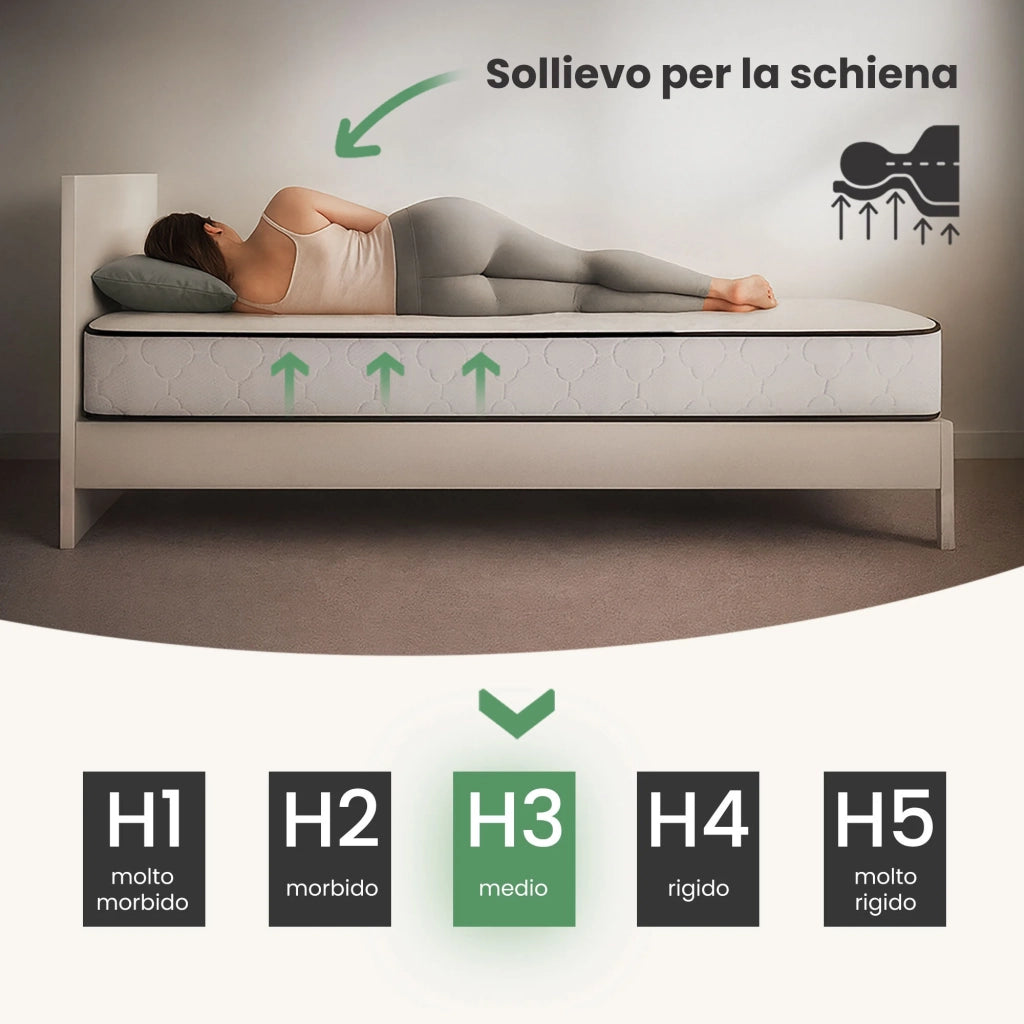 Materasso a molle insacchettate 7 zone con coprimaterasso incluso durezza H3 100x200 cm