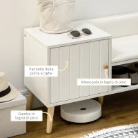 Scarpiera da Ingresso con Seduta Imbottita e Armadietto per 4 Paia di Scarpe, 80x33x49cm, Bianco