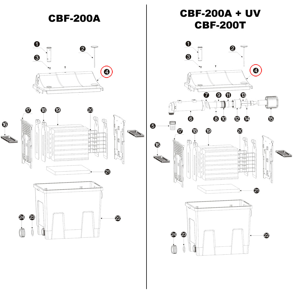 Coperchio di ricambio per biofiltro per laghetti CBF-200T/-200U/-200/-200A