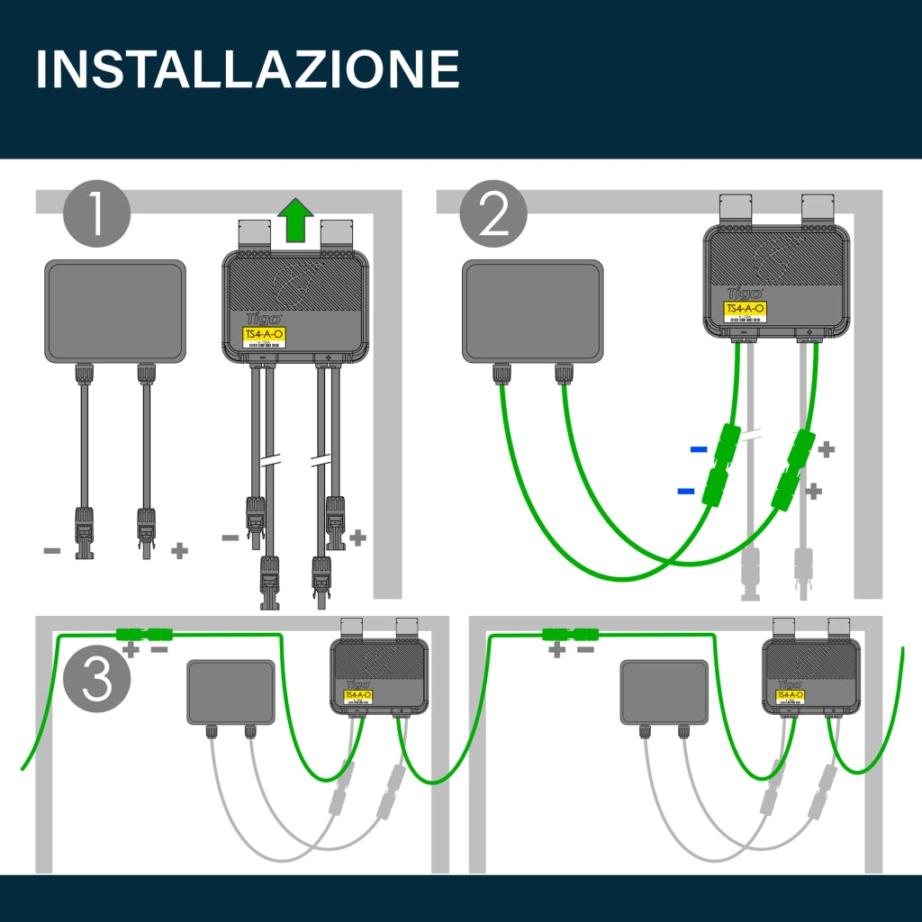TG-TS4 Tigo Ottimizzatore di Potenza Smart per Pannelli Solari Fotovoltaici fino a 700W 80V 15A
