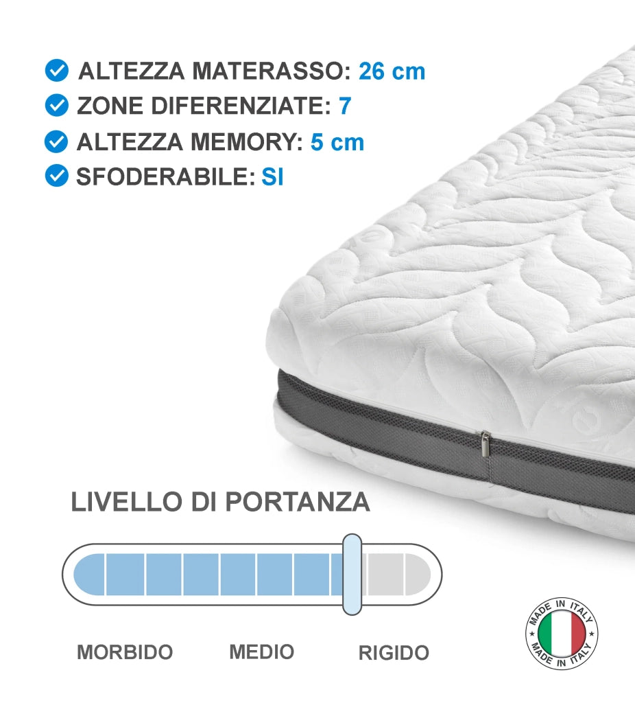 Loto Velvet, Materasso in Memory Foam Multistrato  (140cm X 200cm X 26cm) | Duzzle