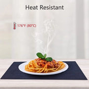 Tavoliere e sottopiani, Placemat acqua 6