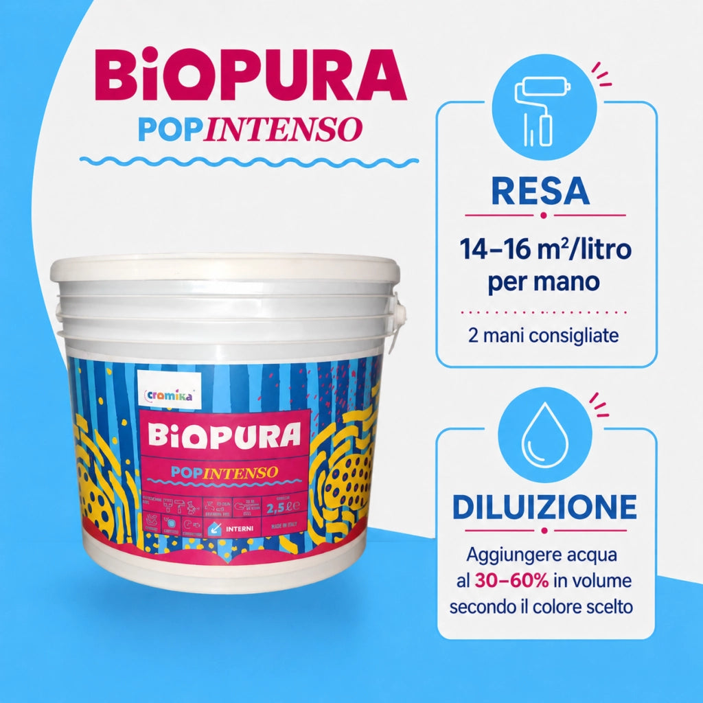 Popintenso palestra e decori interni pittura murale lavabile e coprente cromika *** formato 2.5 lt, colore- blu splas...