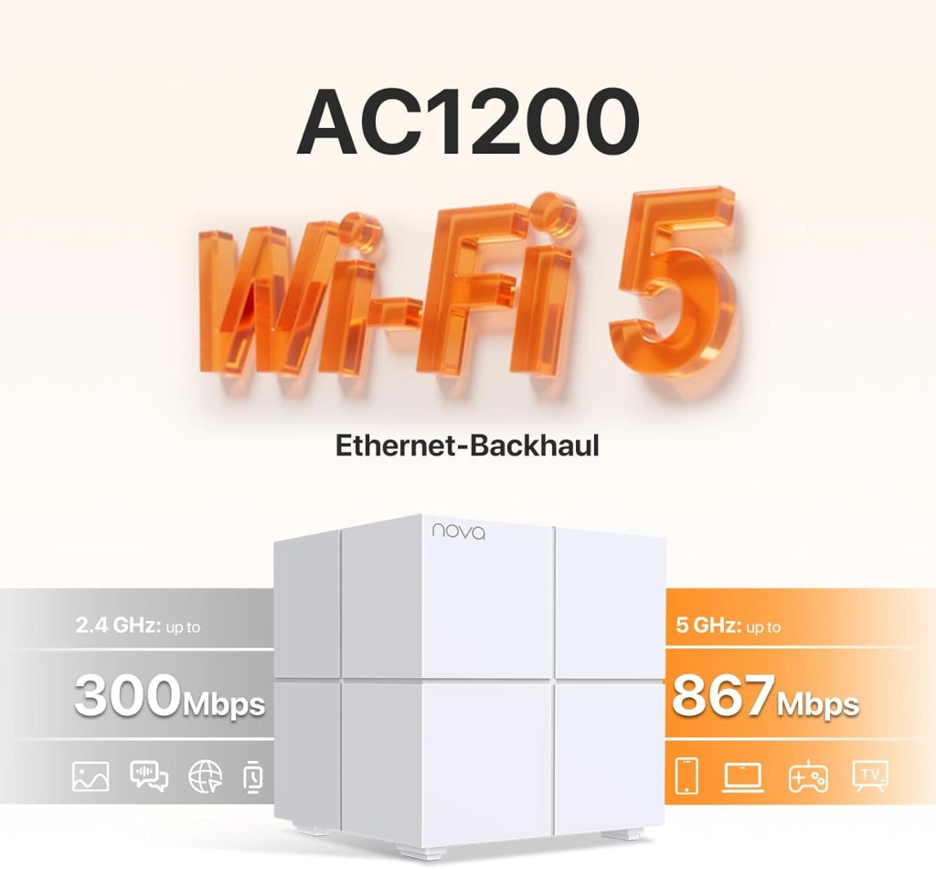 Tenda Nova MW6 WiFi Mesh, Dual Band AC1200, 2 Porte Ethernet Gigabit, Modalità Router e Access Point, Parental Control, 3 Pezzi con Copertura 300m