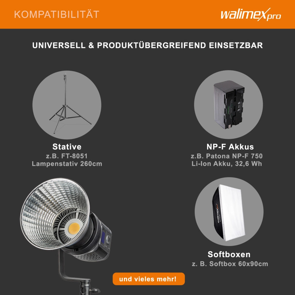 LED Niova 80 Compact Bi Colour 80W