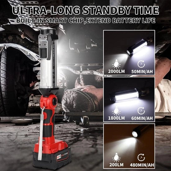 Lampada da lavoro LED 2000LM per batteria M18 Lithio - 25W torcia per campeggio, auto, riparazione e illuminazione di emergenza e cantiere