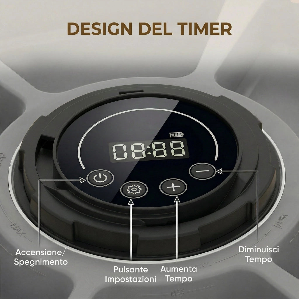 Distributore Automatico Cibo per Gatti e Cani con Timer e Display LED ¨C zephmum ¨C per Cibo Secco e Umido
