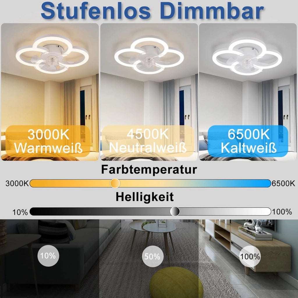 ZMH Ventilatore da soffitto con luce silenzioso a 6 velocità moderno dimmerabile per soggiorno