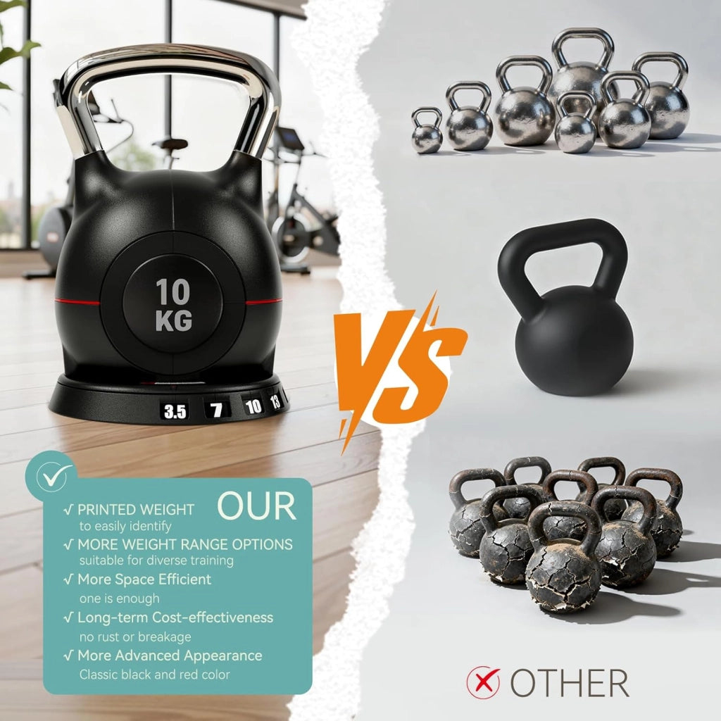 Kettlebell Regolabile 7 in 1, 20 kg Kettlebell con 7 Livelli di Peso, Manubrio per Allenamento a Casa & Fitness, Ideale per Allenamento Completo del Corpo, Compatto & Salvaspazio (Nero, 10kg)