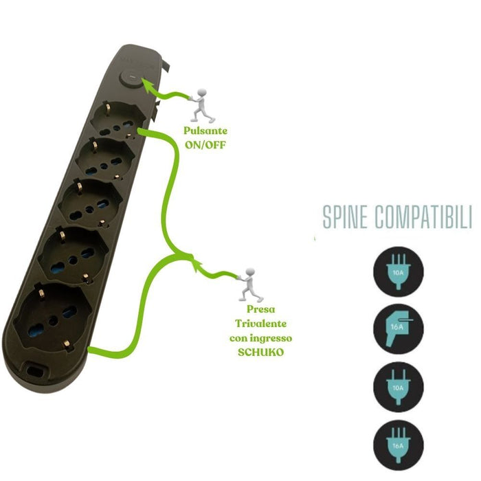 Multipresa 5 uscite universali spina 16a cavo 1,5 metri protezione bambino *** colore nero, confezione 1