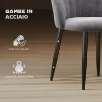 Set da 2 Sedie da Pranzo in Velluto Imbottite con Schienale a Conchiglia e Gambe in Metallo, Grigio