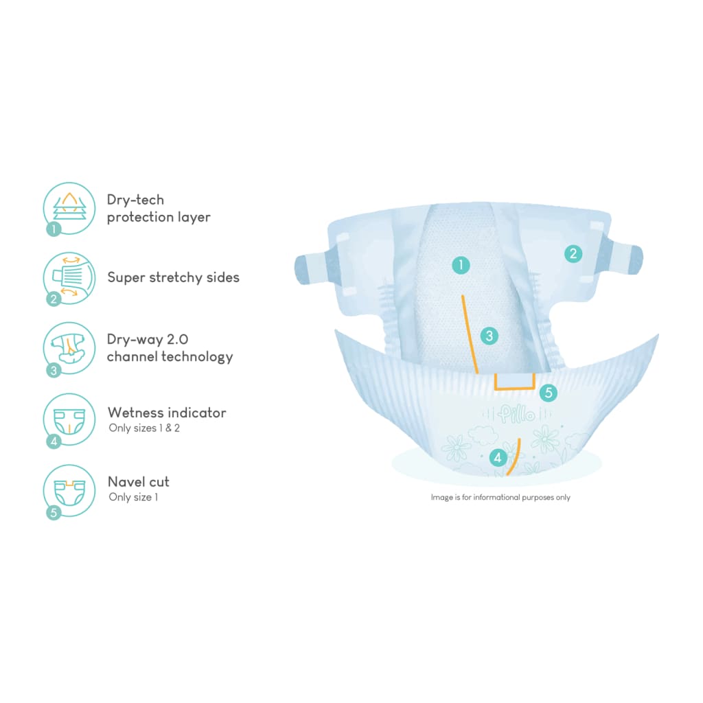 Pillo Pannolini per Neonati 186 pz Taglia 2 (4-8 kg) 10415