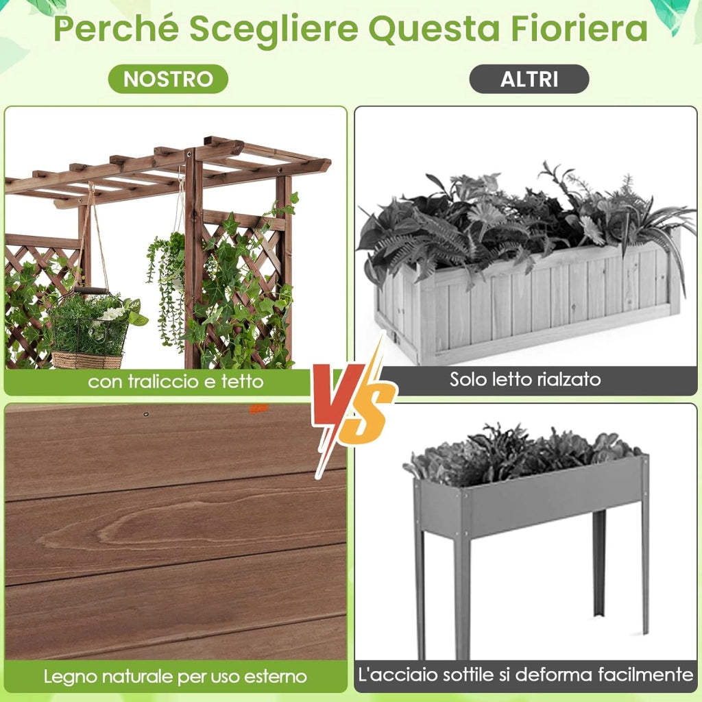 Fioriera da Esterno con Grigliato, Letto Rialzato da Esterno per Piante Rampicanti con Traliccio e Fori di Drenaggio, Aiuola Elevata da Giadino e Cortile, 100 x 44 x 113,5 cm (Marrone)