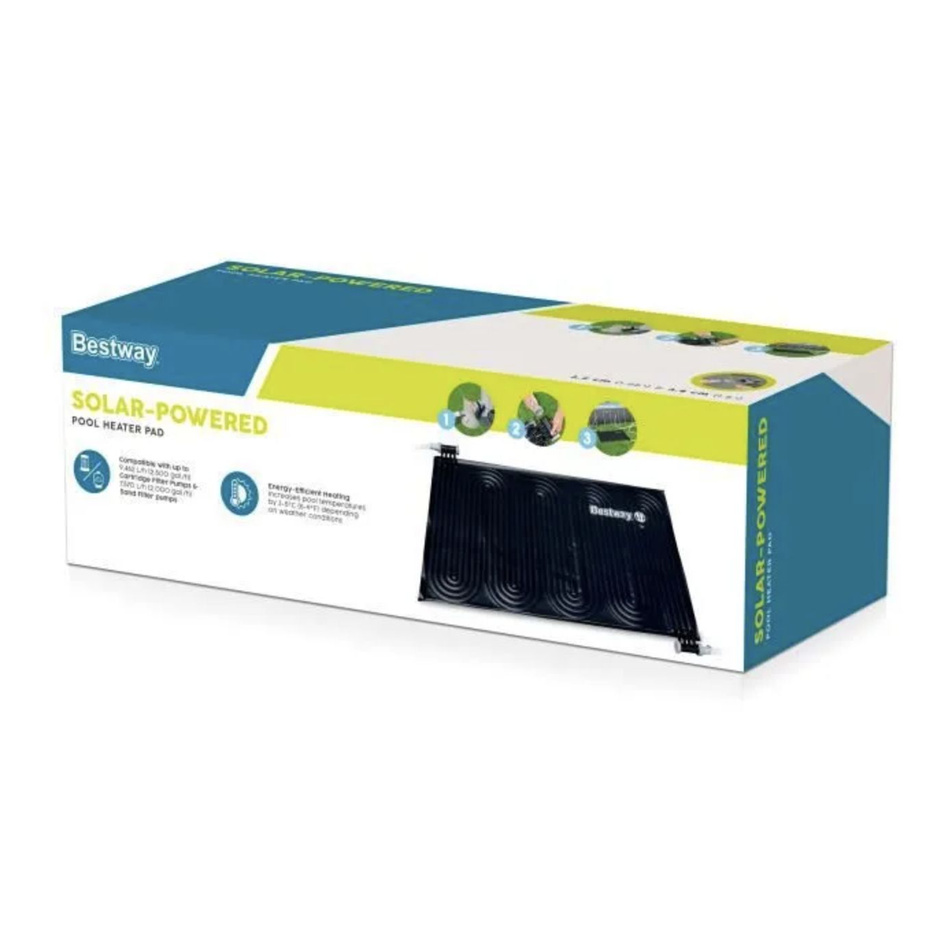 PANNELLO RISCALDATORE PER