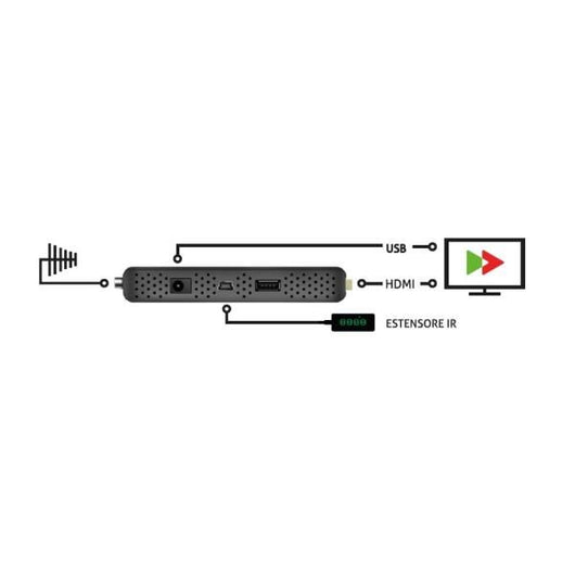 Decoder t2 stick hdmi - DPT210HA