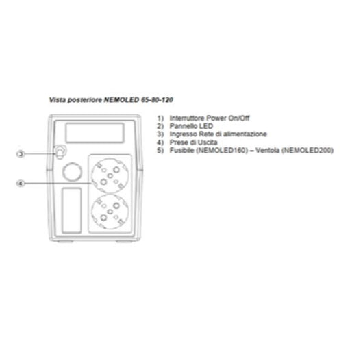 Nemo  1200va  480w - EL-NEMOLED120