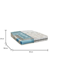 Materasso singolo Agnosine, sfoderabile in Memory Foam e Micromolle indipendenti, 100% Made in Italy, Antiacaro e Anallergico, cm 80x190 h25