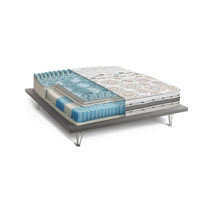 Materasso singolo Agnosine, sfoderabile in Memory Foam e Micromolle indipendenti, 100% Made in Italy, Antiacaro e Anallergico, cm 80x190 h25