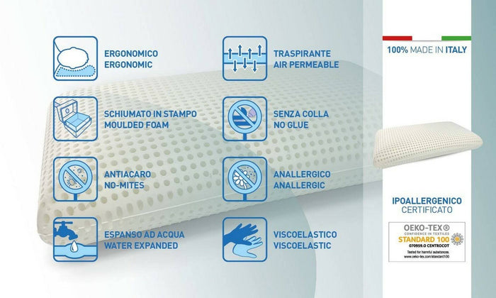 Talamo Italia Set di 2 Cuscini per Cerfoglio, 100% Made in Italy, Guanciale ergonomico a "saponetta" in Memory Foam forato, Anallergico e Traspirante, 70x40xh16 cm