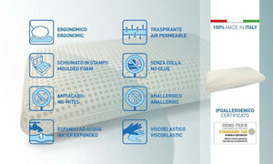 Talamo Italia Set di 2 Cuscini per Menta, 100% Made in Italy, Guanciale ergonomico a "saponetta" in Memory Foam forato, Anallergico e Traspirante, 70x39xh10 cm